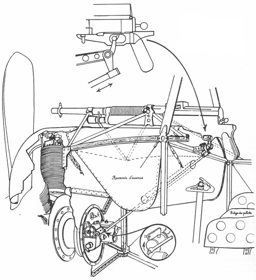 Il dispositivo ideato da Schneider e presumbilmente montato sul Morane Parasol di Garros