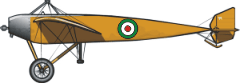 Nieuport monoplano