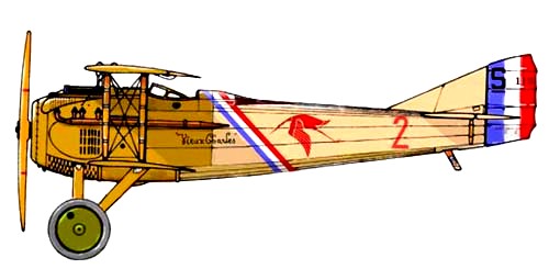 Lo SPAD VII "Vieux Charles" di Georges Guynemer